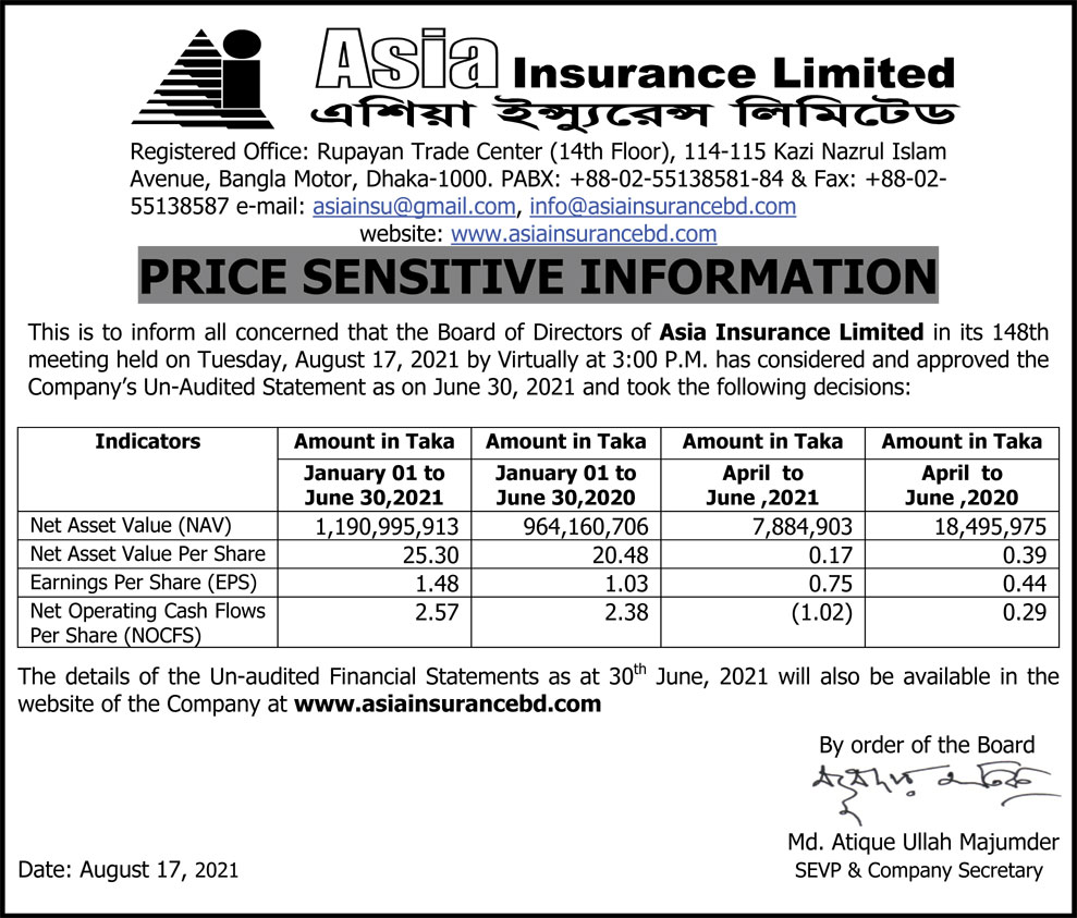 Asia Insurance PRICE SENSITIVE INFORMATION