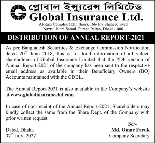 DISTRIBUTION OF ANNUAL REPORT-2021