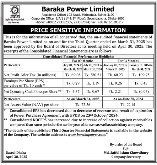 BARAKA POWER LIMITED PRICE SENSITIVE INFORMATION