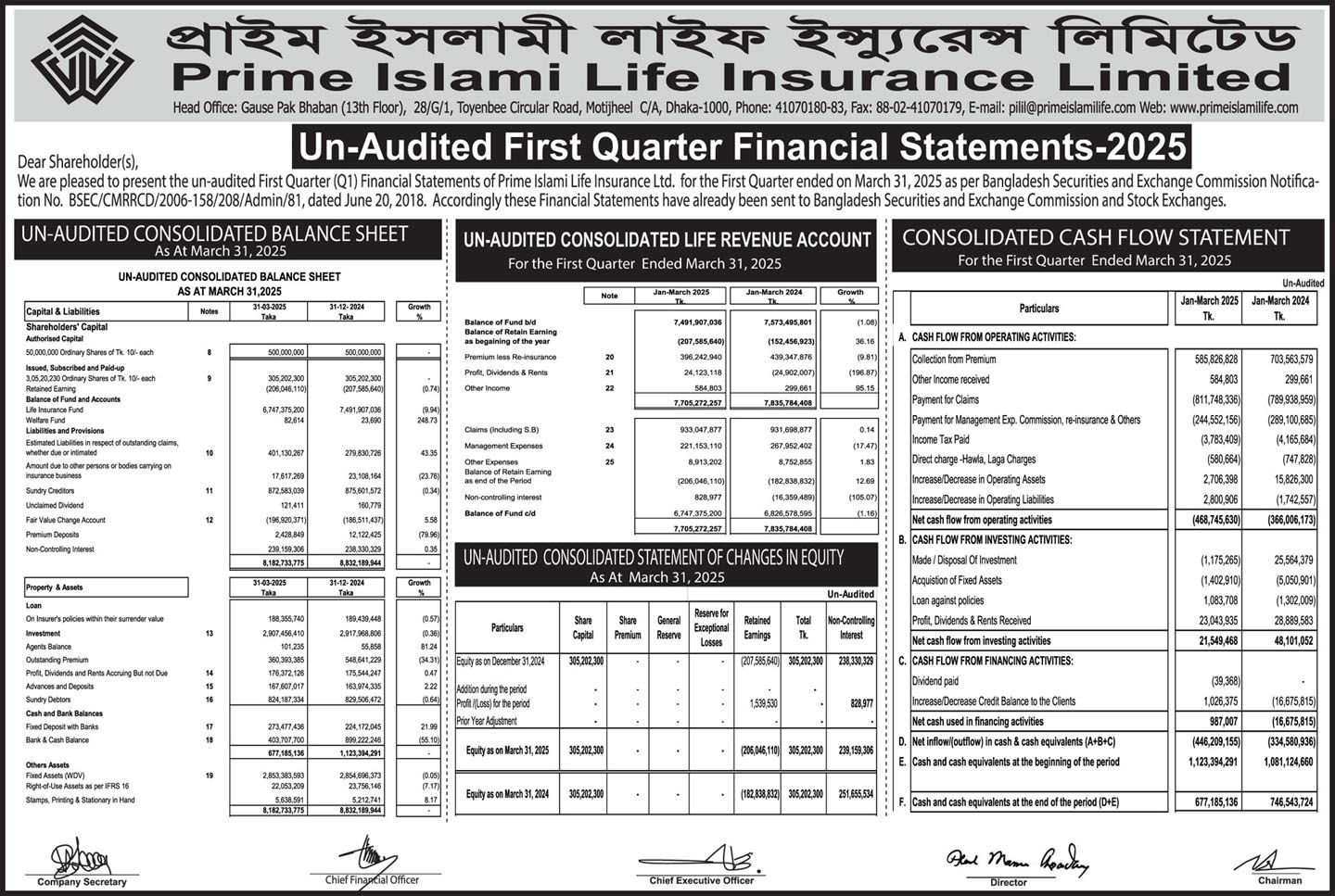 prime islami Life Insurance PSI 2025