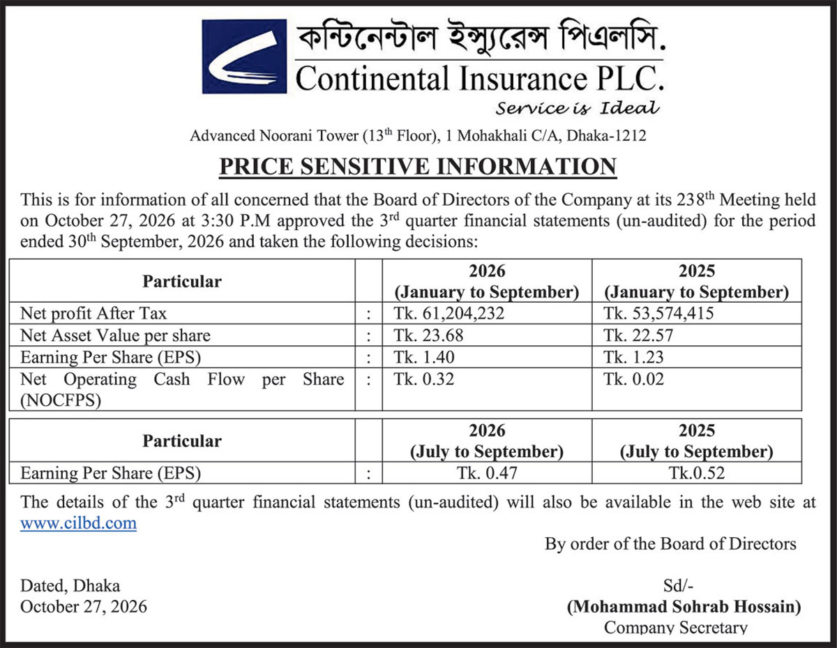 PRICE SENSITIVE INFORMATION of Continental Insurance